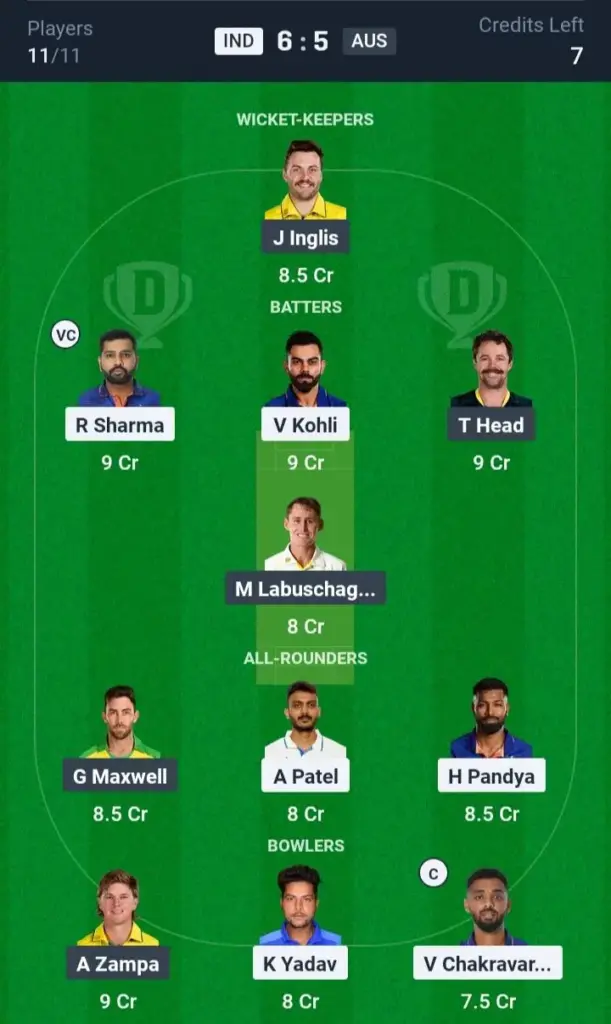 IND vs AUS Grand League Team