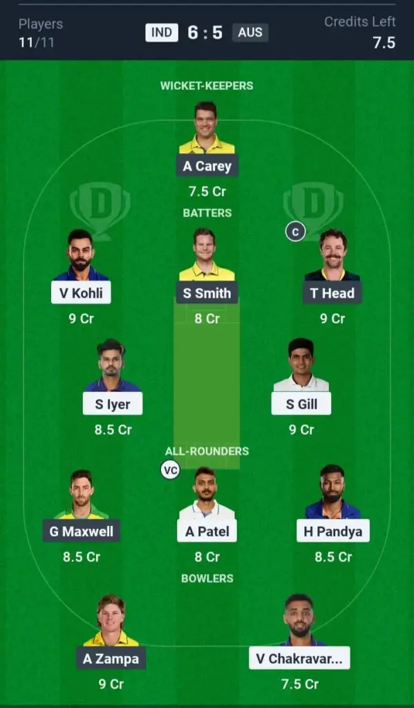 IND vs AUS Small League Team