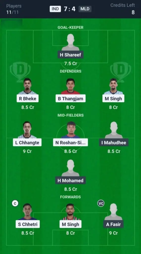 IND vs MLD Grand League Team