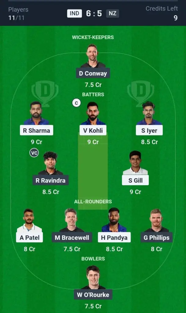 IND vs NZ Grand League Team