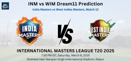 INM vs WIM Dream11 Prediction