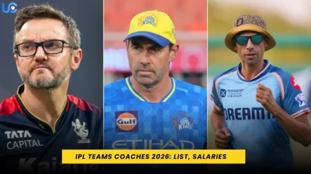 IPL Teams Coaches 2026: List, Salaries, and Key Details IPL Teams Coaches 2026: List, Salaries, and Key Details