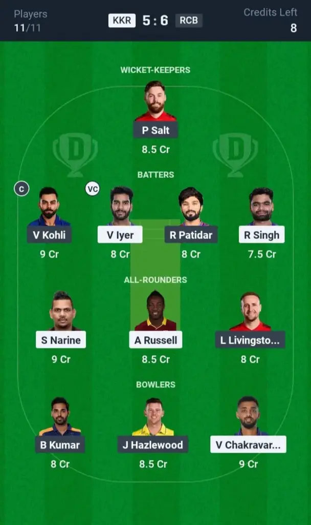 KKR vs RCB Grand League Team