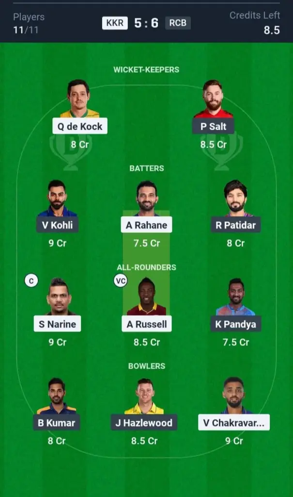 KKR vs RCB Small League Team