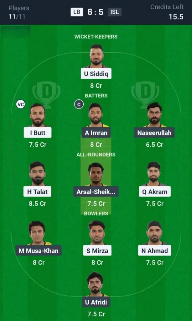 LB vs ISL Grand League Team