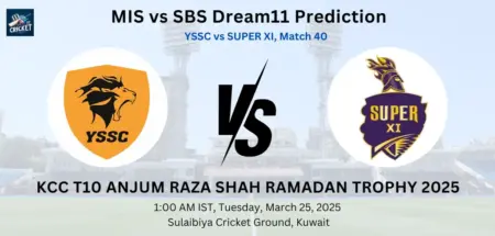 MIS vs SBS Dream11 Prediction