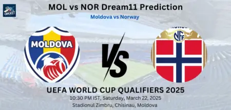 MOL vs NOR Dream11 Prediction