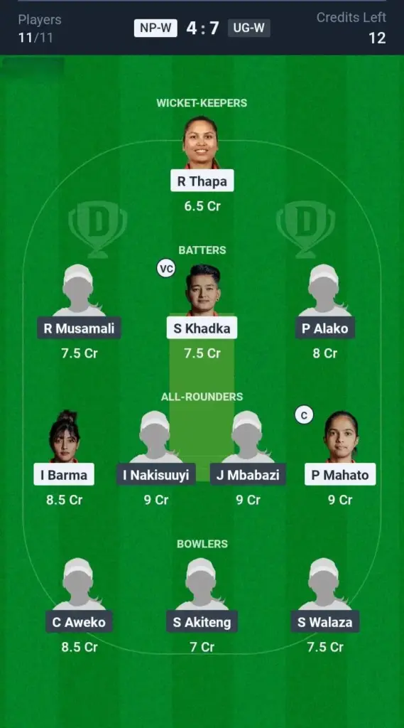 NP-W vs UG-W Small League Team