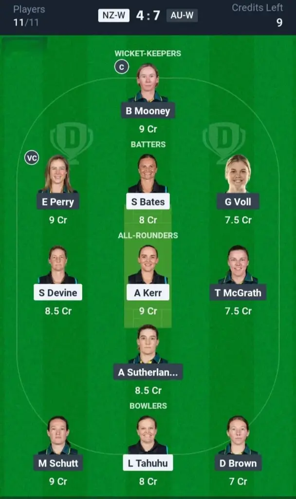 NZ-W vs AU-W Grand League Team