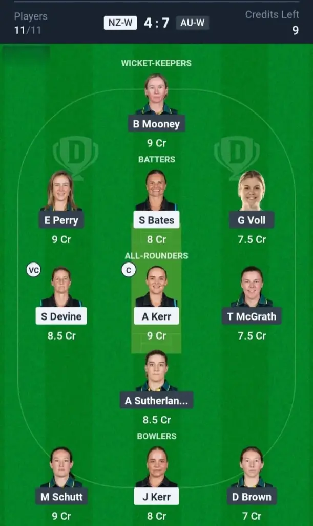 NZ-W vs AU-W Small League Team