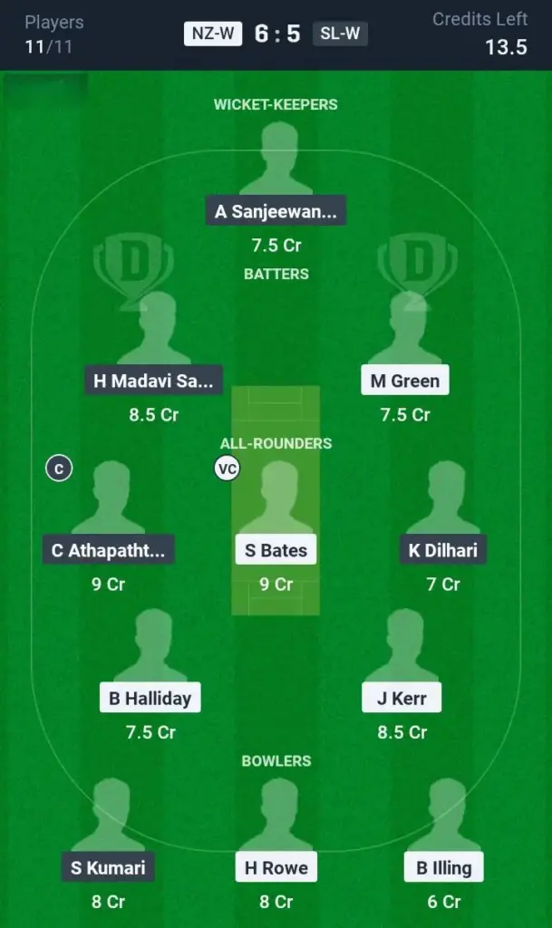 NZ-W vs SL-W Grand League Team