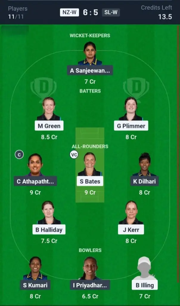 NZ-W vs SL-W Grand League Team