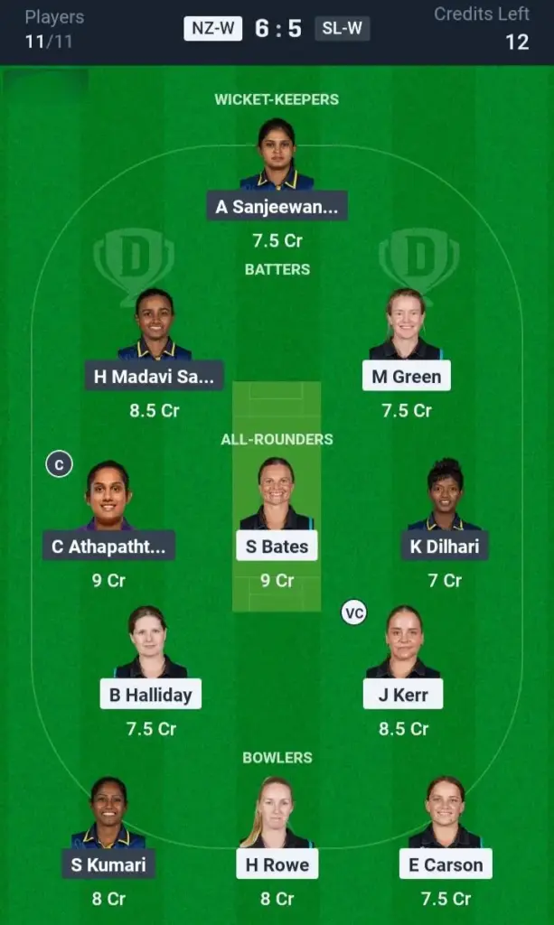 NZ-W vs SL-W Grand League Team