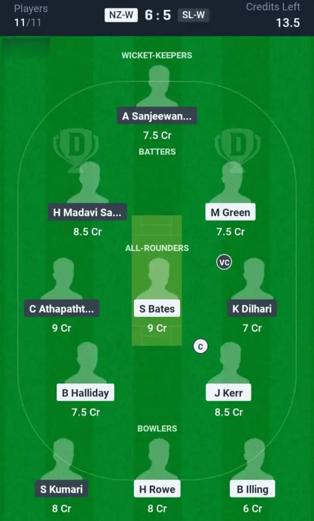 NZ-W vs SL-W Small League Team