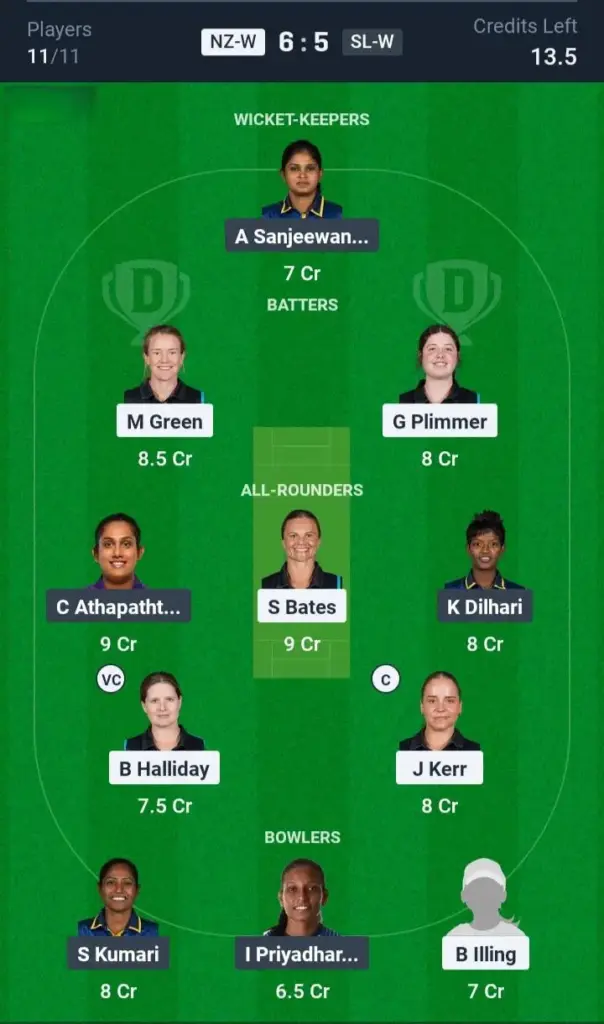 NZ-W vs SL-W Small League Team