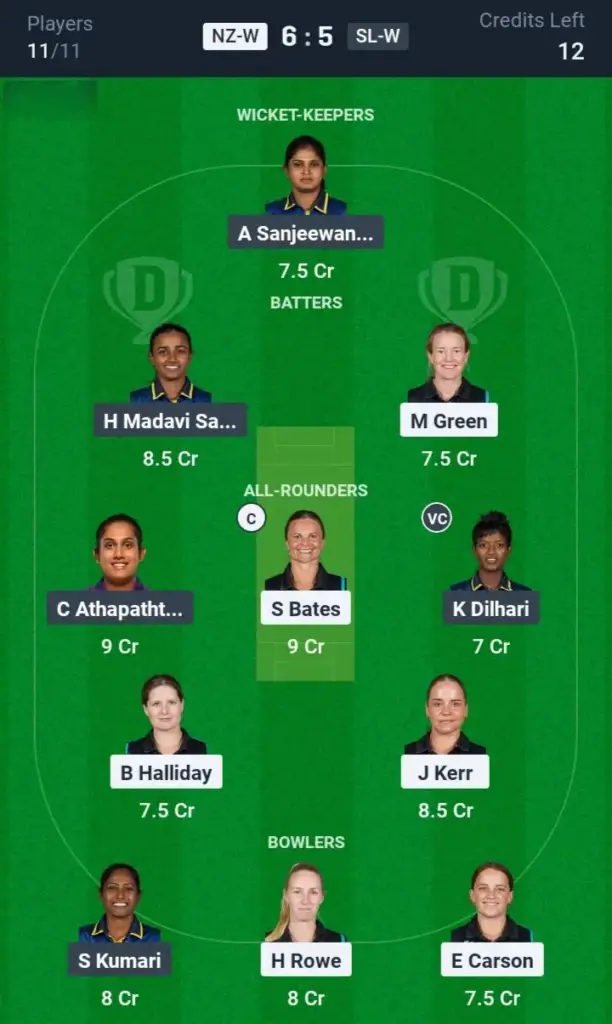 NZ-W vs SL-W Small League Team