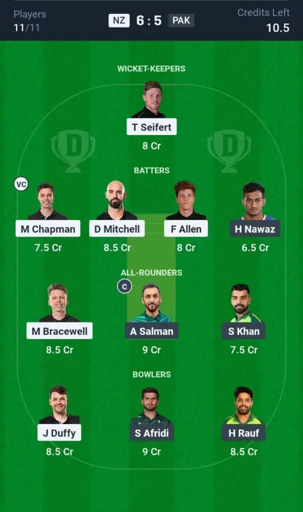 NZ vs PAK Grand League Team