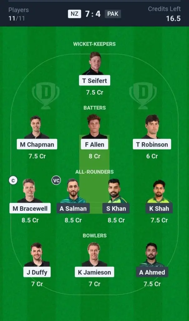 NZ vs PAK Grand League Team