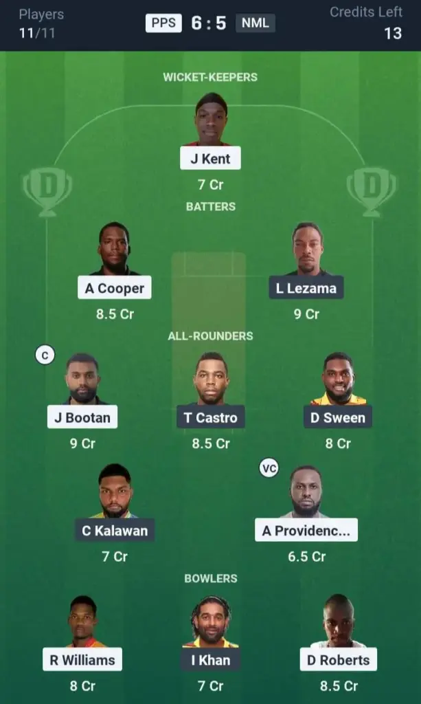PPS vs NML Grand League Team