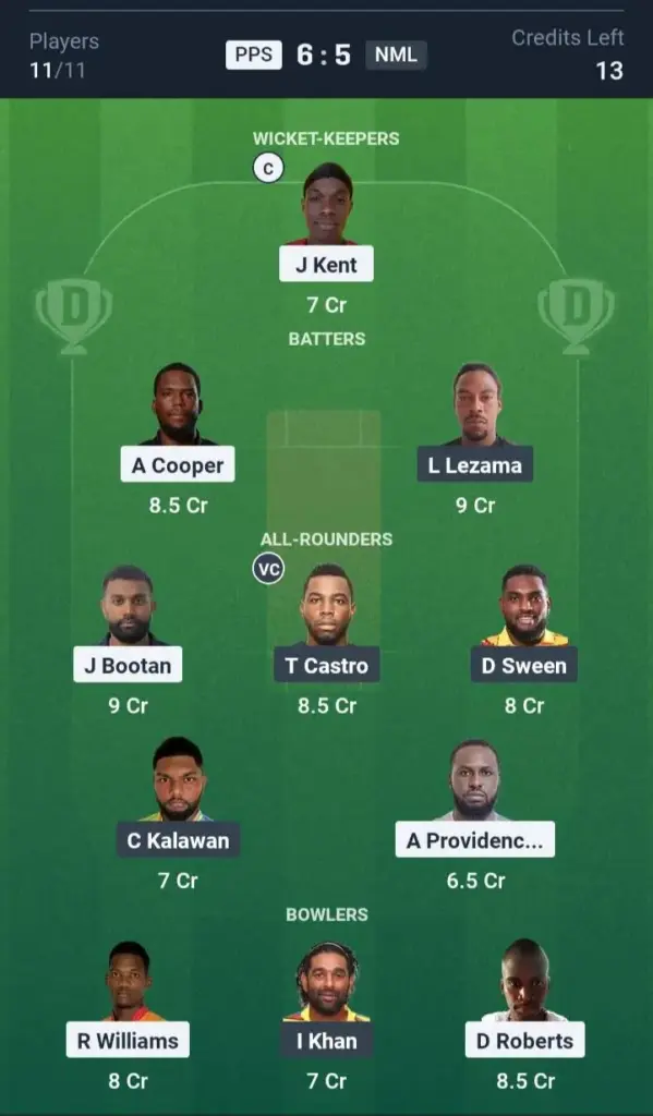 PPS vs NML Small League Team