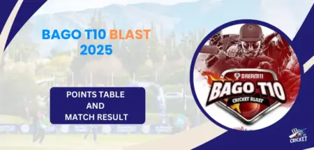 Points Table Bago T10 Blast 2025