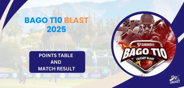 Points Table Bago T10 Blast 2025