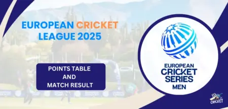 Points Table of European Cricket League 2025