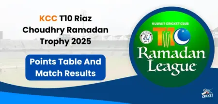 Points Table of KCC T10 Riaz Choudhry Ramadan Trophy 2025