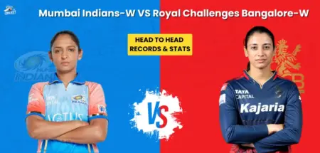 RCB vs MI Head to Head Record