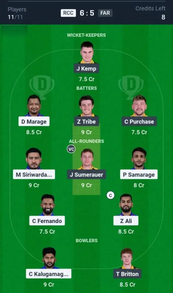 RCC vs FAR Grand League Team