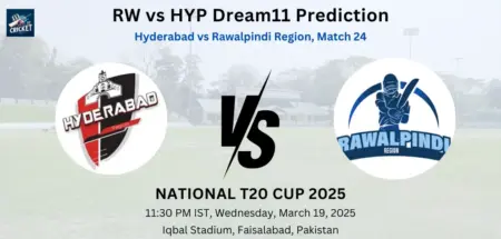 RW vs HYP Dream11 Prediction