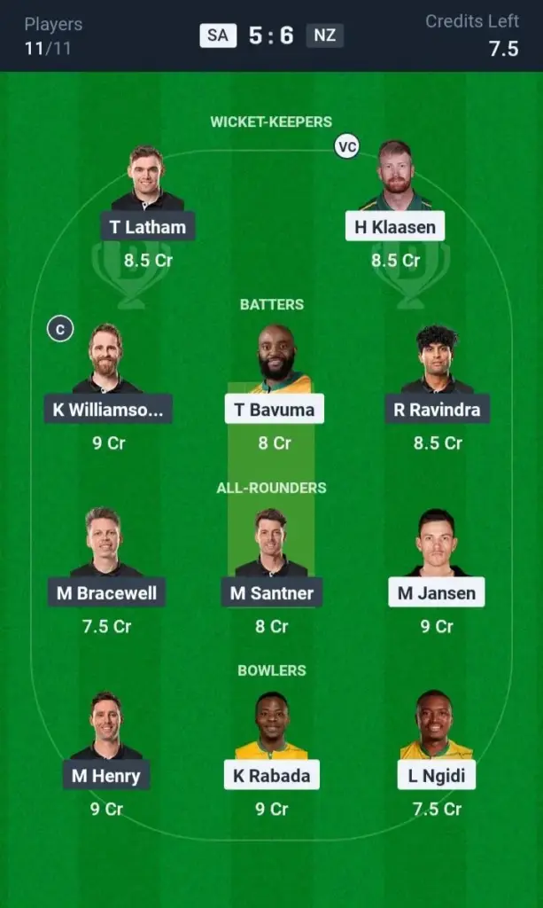 SA vs NZ Small League Team