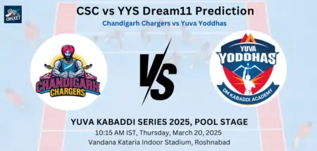 CSC vs YYS Dream11 Prediction