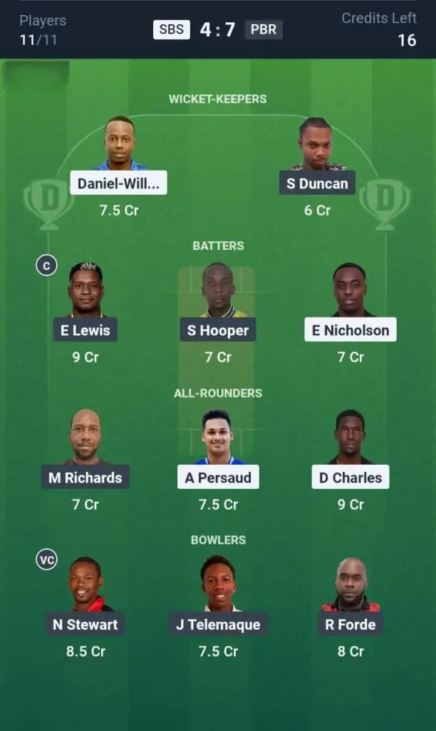 SBS vs PBR Small League Team