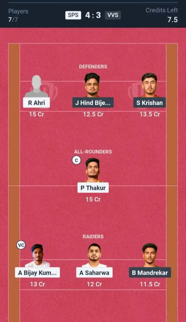 SPS vs VVS Grand League Team