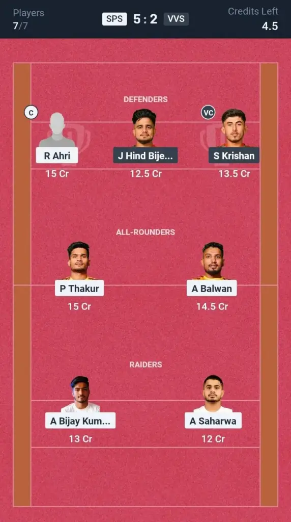 SPS vs VVS Small League Team