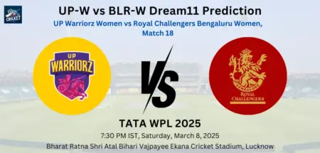 UP-W vs BLR-W Dream11 Prediction