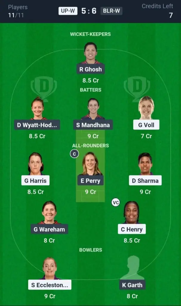 UP-W vs BLR-W Grand League Team