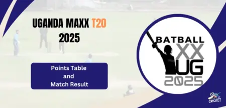 Uganda Maxx T20 2025 Points Table