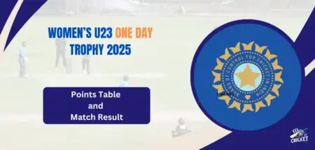 Women’s U23 One Day Trophy 2025 Points Table