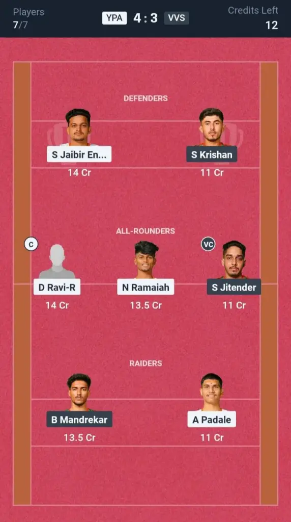 YPA vs VVS Grand League Team