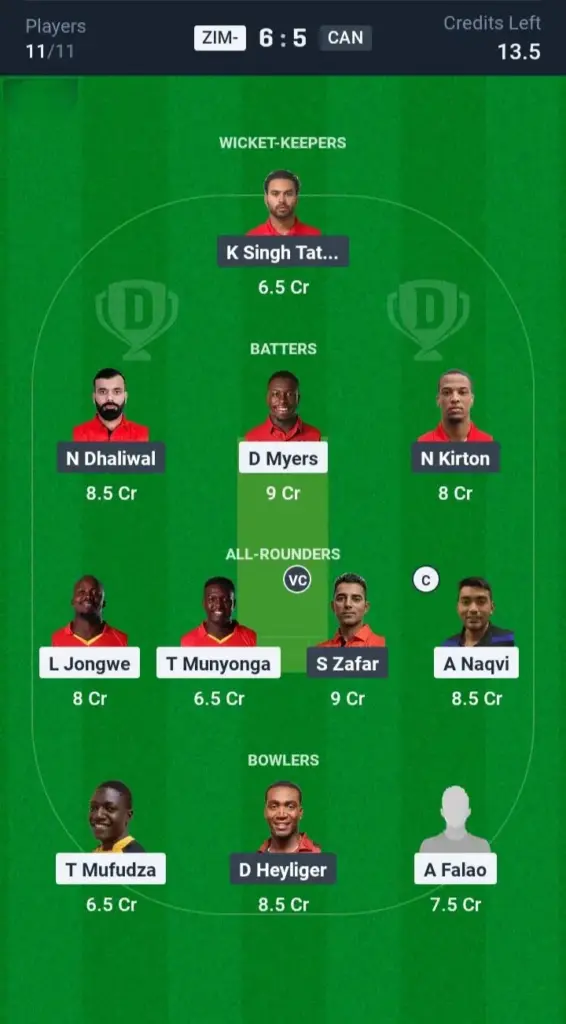 ZIM-A vs CAN Grand League Team