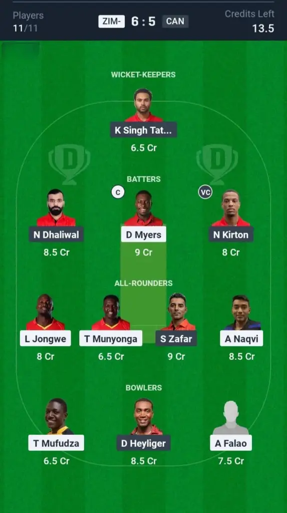 ZIM-A vs CAN Small League Team