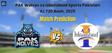 Who will Win PAK Wolves vs Islamabad Sport, Pakistan