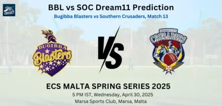 BBL vs SOC Dream11 Prediction