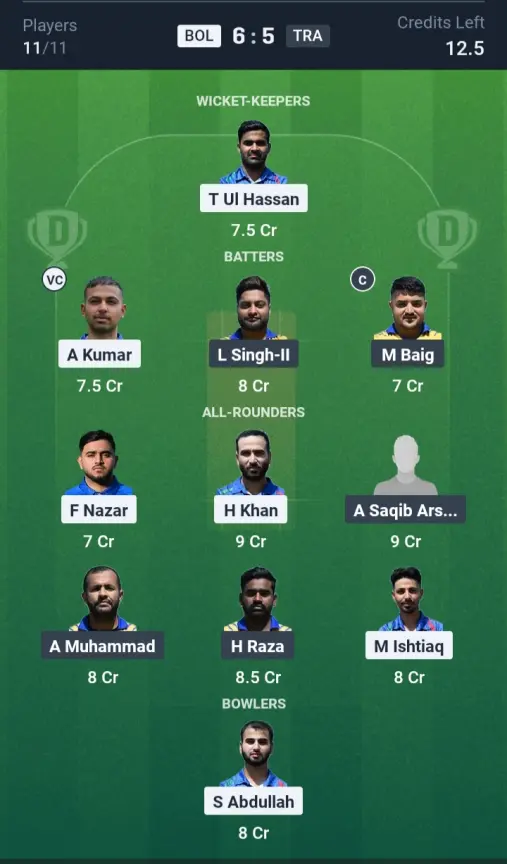 BOL vs TRA Small League Team