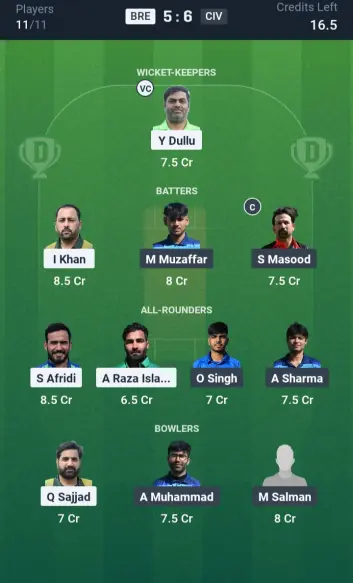 BRE vs CIV Grand League Team
