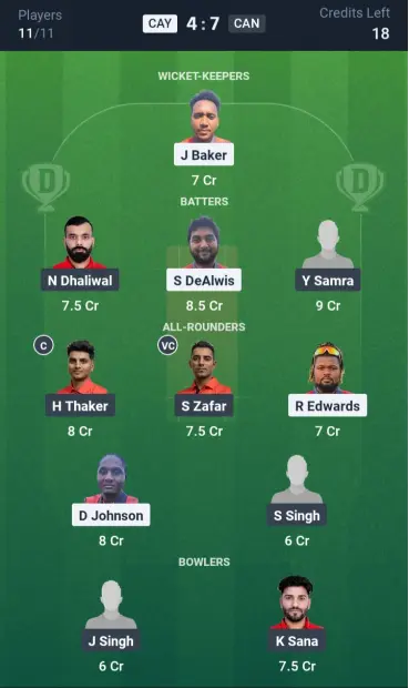 CAY vs CAN Small League Team