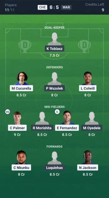 CHE vs WAR Grand League Team