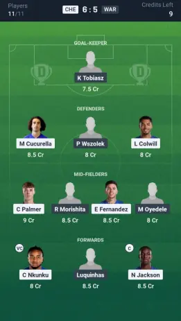 CHE vs WAR Small League Team
